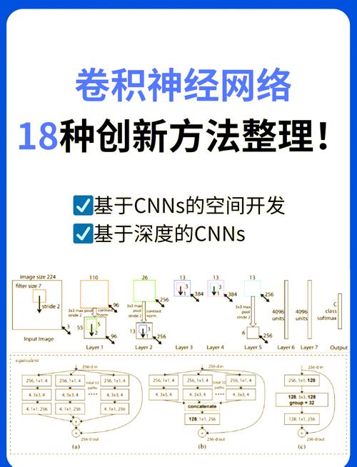 如何用crane：字典项创新处理关联数据，开辟新思路？
