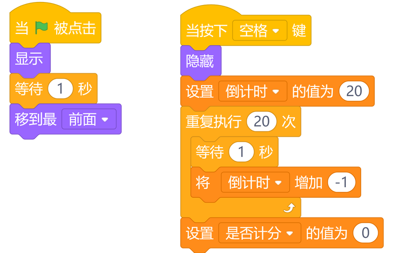 如何用JavaScript编写一个炫酷的倒计时动画效果？