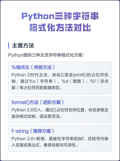Python字符串类型和格式化问题如何解决？