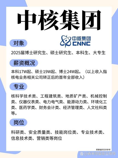 北京网站品牌设计公司如何展现其独特魅力与核心价值？招聘中透露了哪些关键信息？