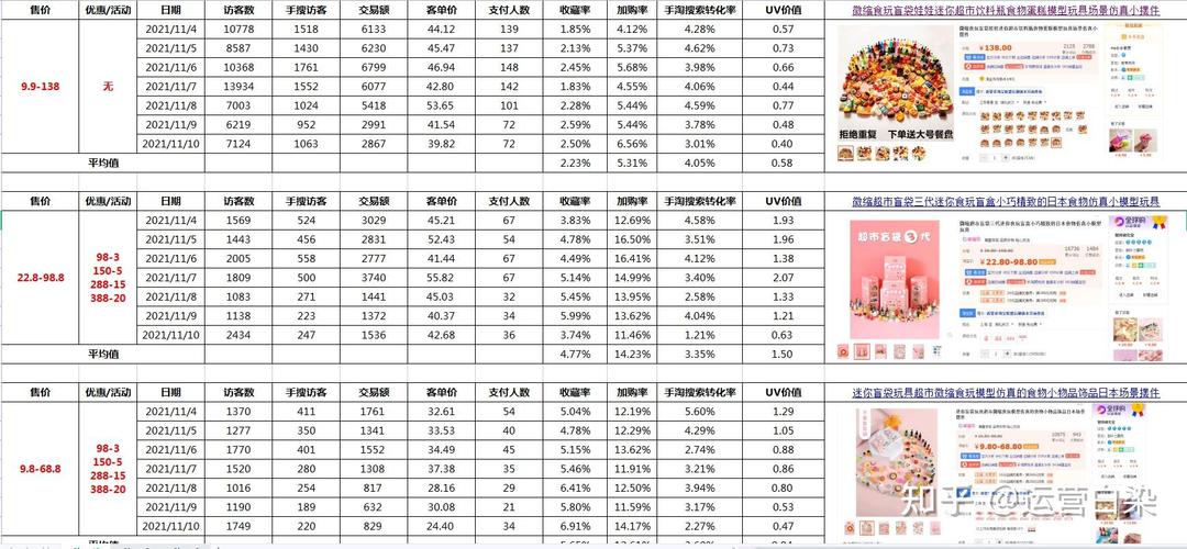 手淘首页流量必知五大入口是哪些？