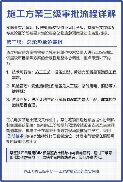 项目审批与施工方案有哪些根本性差异？