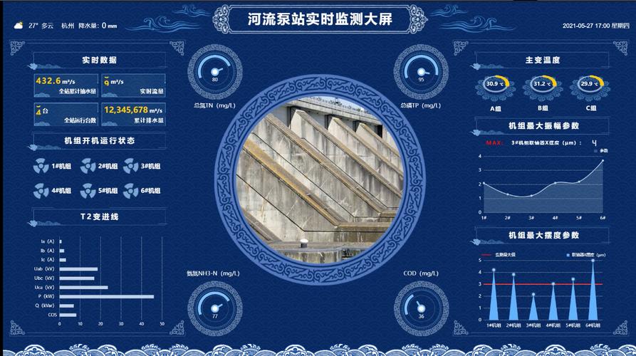 一图胜千言，这款可视化神器究竟有何独特之处？