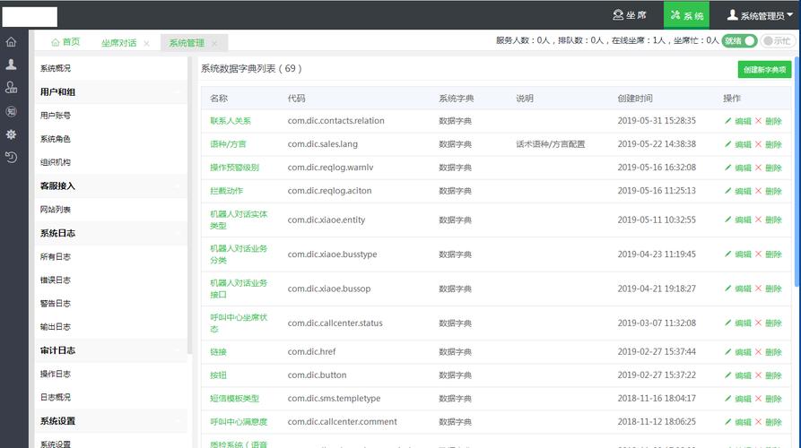 如何用Java实现微信公众平台客服接口发送消息的功能？