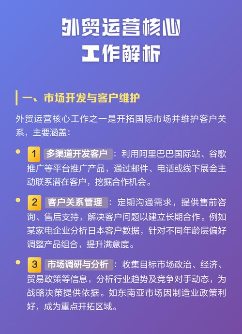 外贸运营招聘中，深度解读核心能力要求，岗位对比及发展前景如何？