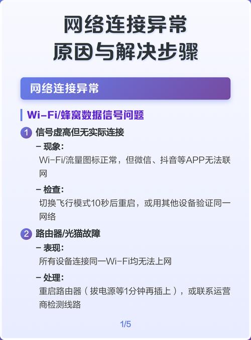 如何解决连接163.com时出现的SSLError异常？