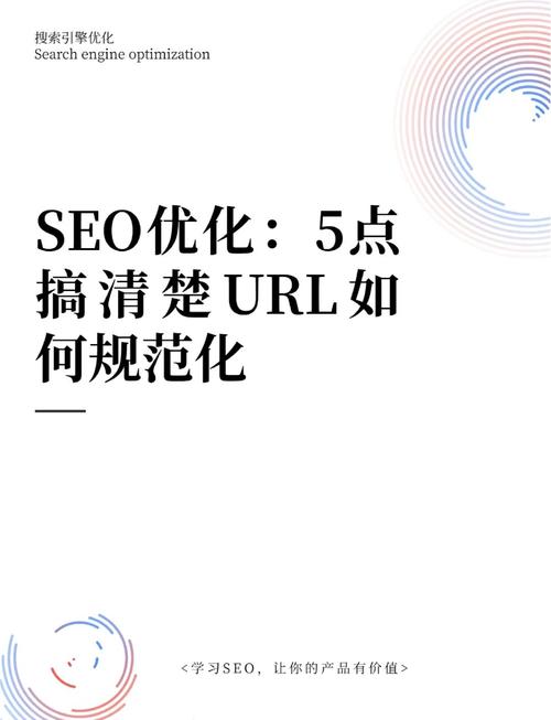 如何构建符合SEO优化的URL，使其具备哪些显著特点？