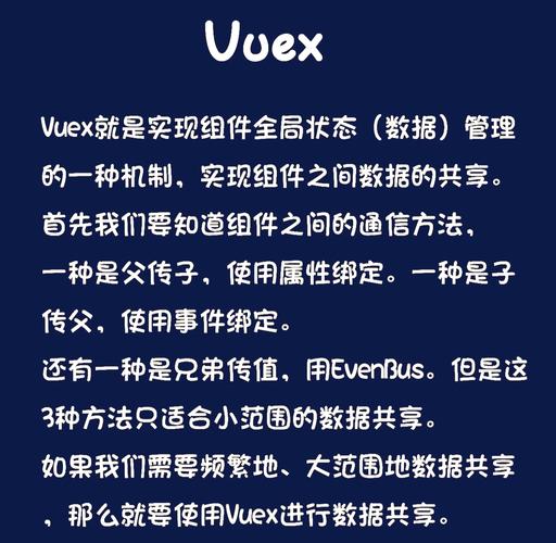 如何搭建并使用Vuex实现Vue组件间的长尾词数据共享？