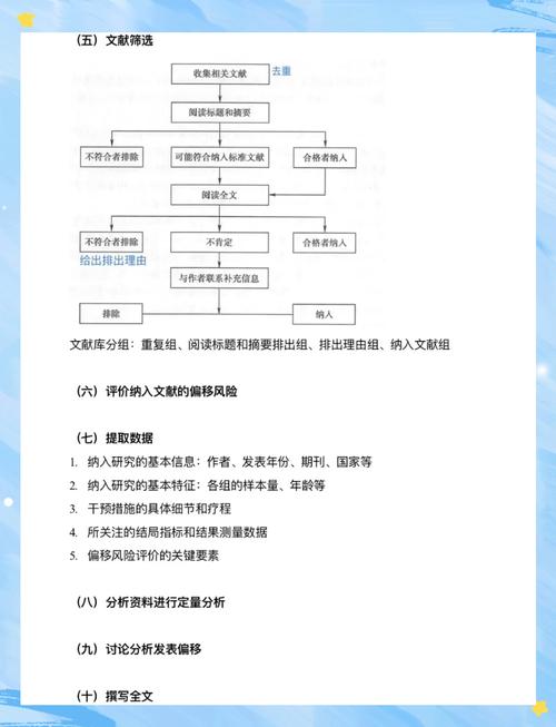 素数筛能否应用于长尾词的筛选与识别？