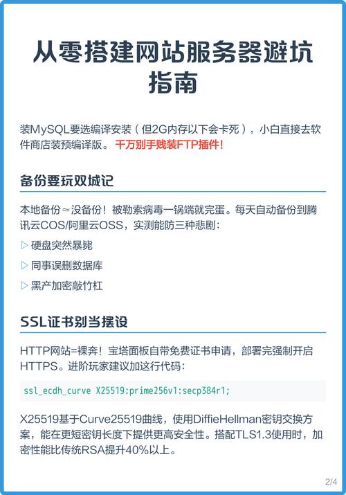 为何搭建谷歌浏览器独立站总超预算？完整避坑指南，助你省80%成本、30天时间？