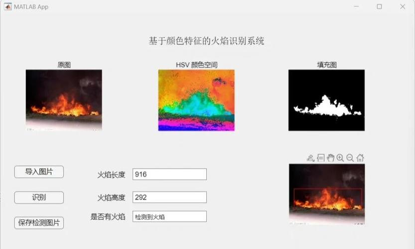 如何利用HSV特征及Matlab代码实现火灾检测？