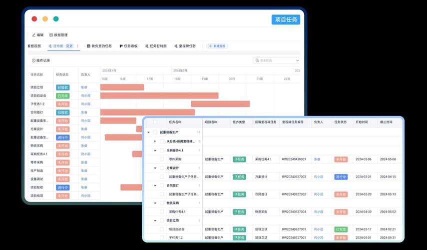 中小企业2025年选择哪个项目管理系统最符合自身需求？