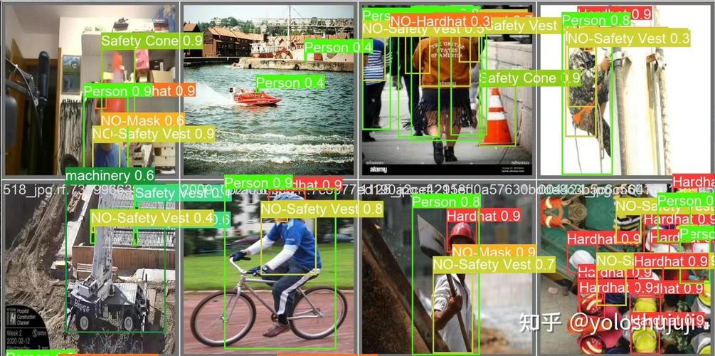 如何详细解读yolov5 train.py代码并掌握使用技巧？