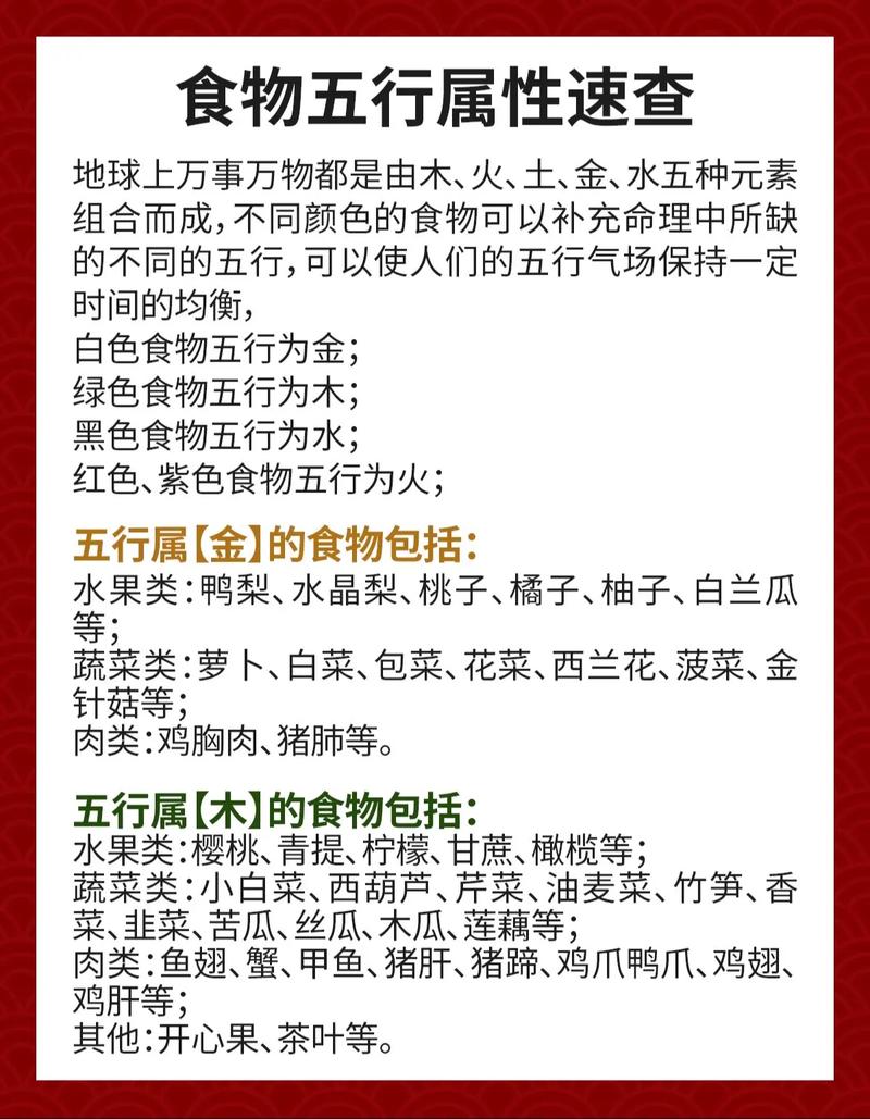 食物五行属性数据库包含哪些具体内容？