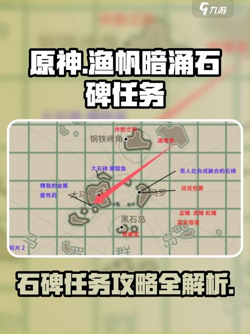 《渔帆暗涌》新手如何快速掌握游戏技巧？
