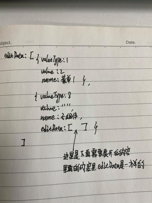 如何用Vue实现递归组件的示例代码改写为长尾？