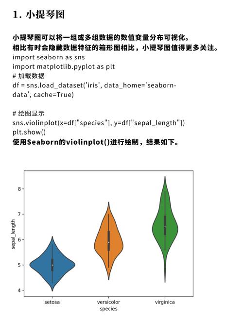 如何用Python绘制图表来直观比较两款手机屏幕尺寸差异？
