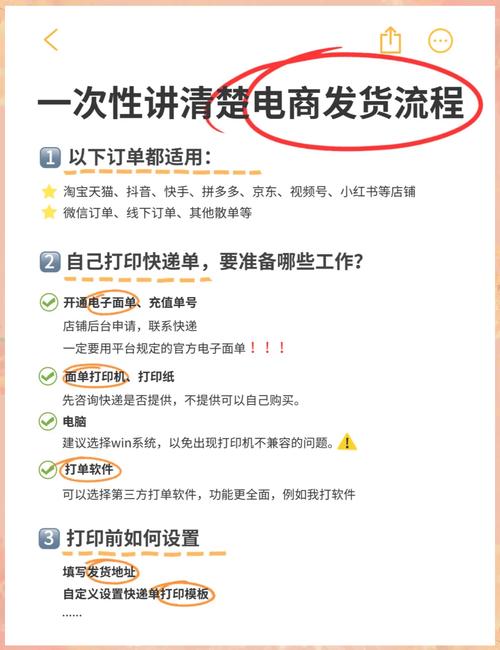 如何作为新手小白在独立站进行高效发货操作？
