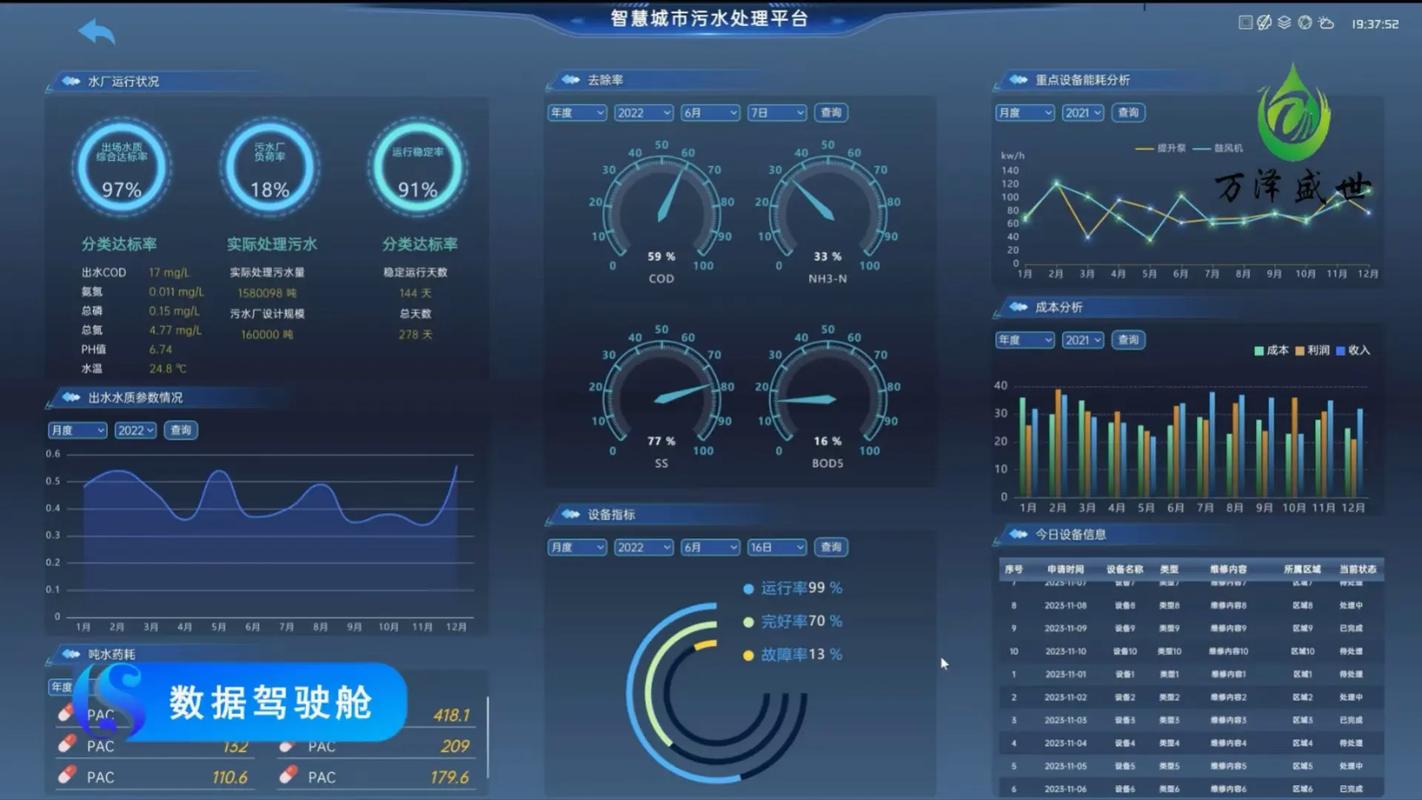 Water 2.5.6版发布，有何新亮点的一站式服务治理平台？