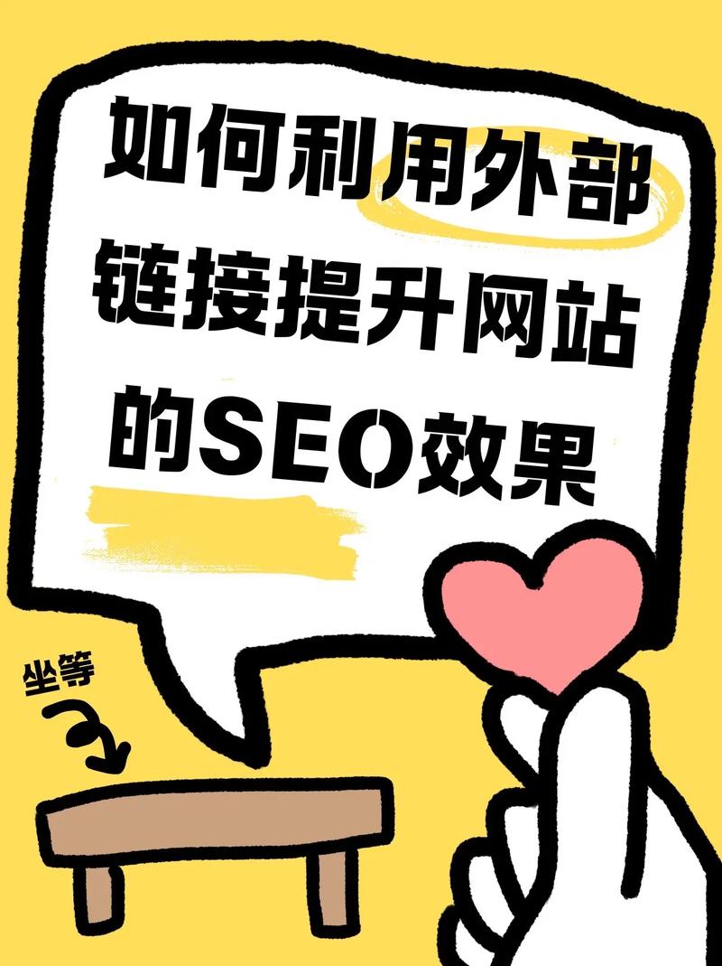 如何通过全面页面优化和外部链接建设提升SEO效果？