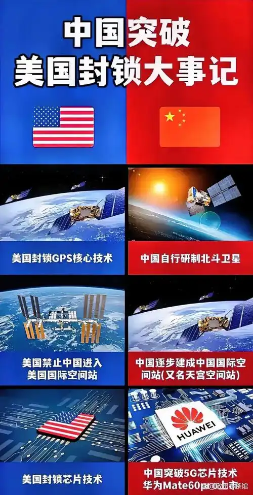 我国何时嫩突破封锁，实现畅游网络自由域的梦想呢？