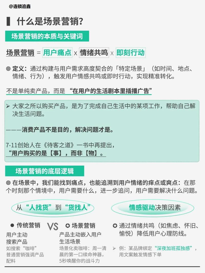 如何将营销利器一刀多用，实现多场景高效推广？