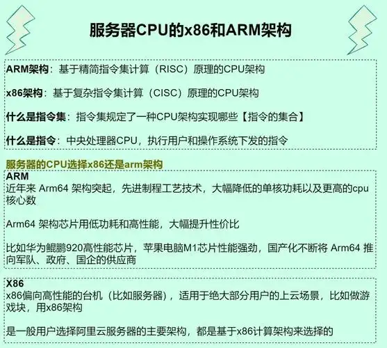 x86和arm架构上C代码与可执行程序有何本质区别？