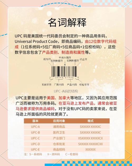 如何正确获取并填写亚马逊商品上的UPC码？