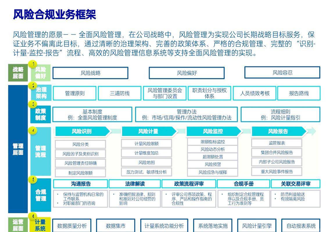 如何挑选9款精准的图像内容风控系统，有效助力企业合规审核？