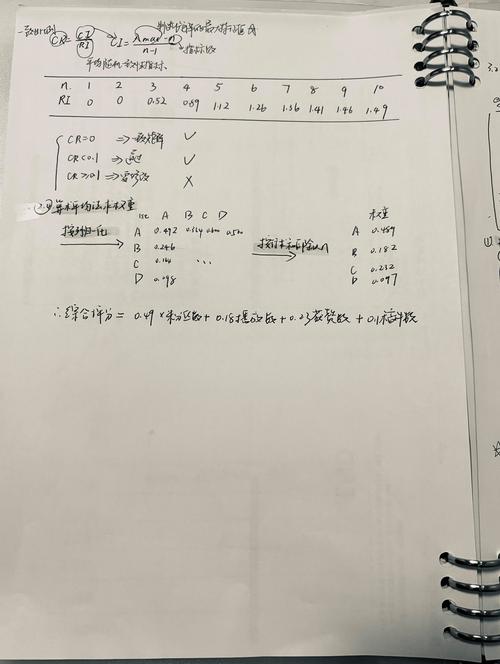 .Net开发笔记（十）中容器组件服务模型如何改写为长尾词？