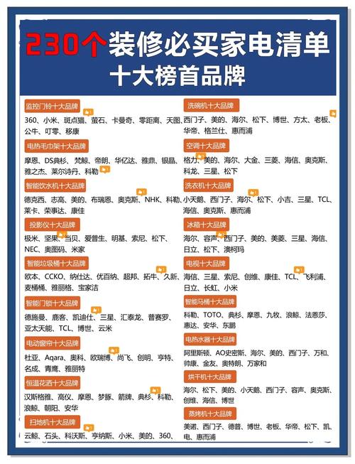 如何让品牌在榜单上高居不下独占鳌头呢？