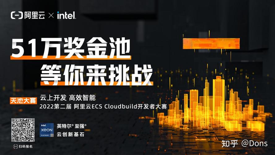 第二届阿里云ECS CloudBuild开发者大赛，51万奖池，谁能挑战？