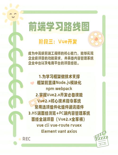 Vue转React有哪些具体步骤和技巧？