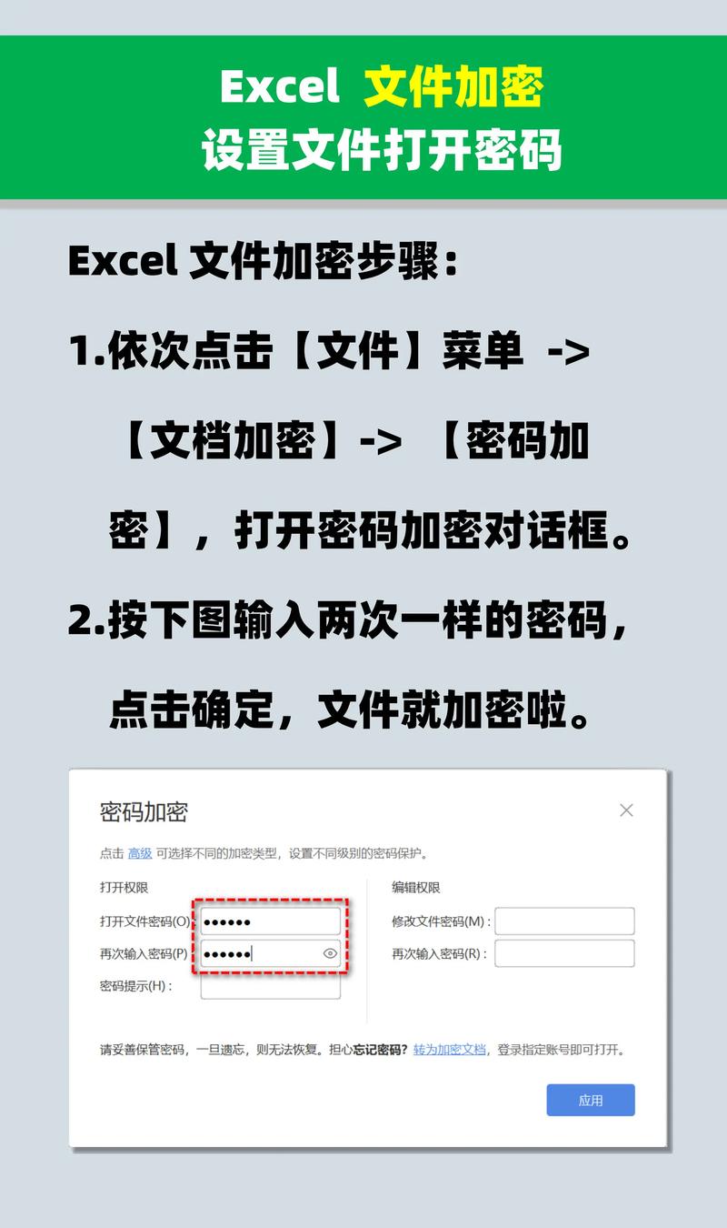 如何设置PHP表单密码强度校验及长尾词验证规则？