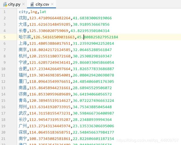 Python如何获取中国各省市经纬度信息？