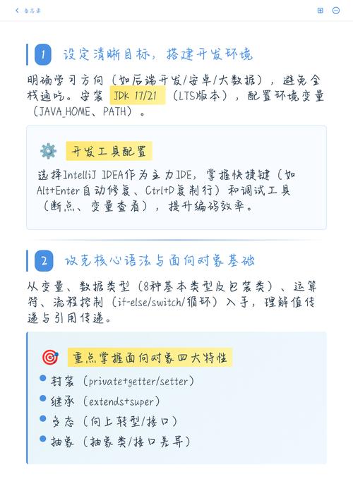 Java注解有哪些用法和特点？如何高效学习并应用于实际开发？