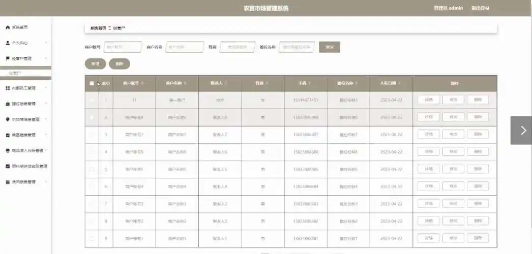 如何设计一个买菜系统用户账户表以支持长尾关键词优化？
