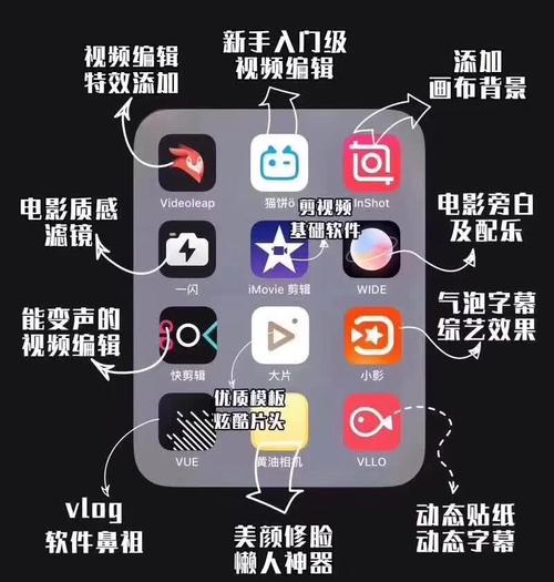 微商行业管控利器，管理者必备神器是什么？