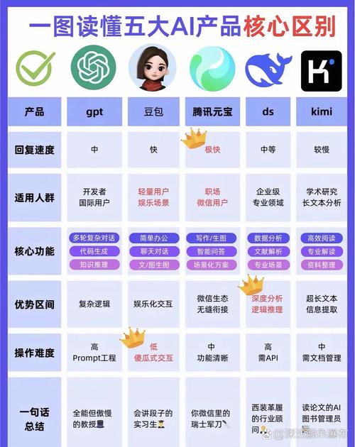 NuGet包管理平台有哪些特色功能？