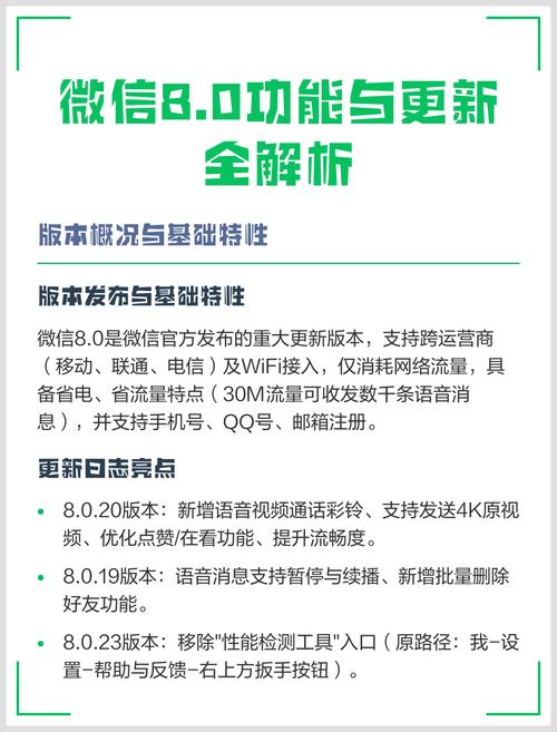 微信8.0新功能具体有哪些亮点和改进？