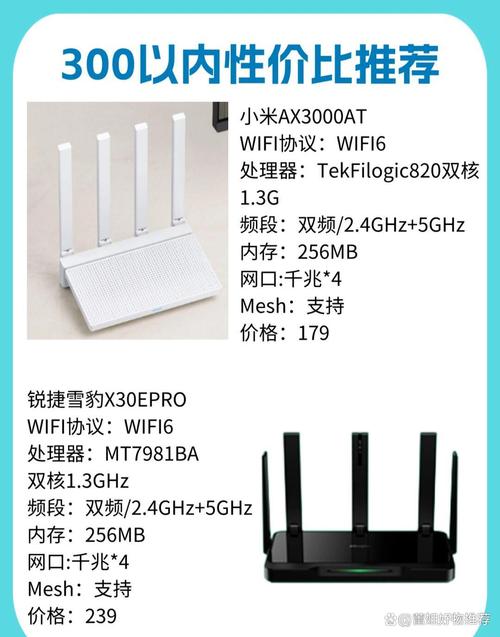 小米路由器性价比之王是哪款？推荐入手哪一款性价比最高？