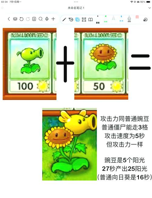 豌豆荚游戏排行榜上，有哪些长尾词可以吸引玩家关注？