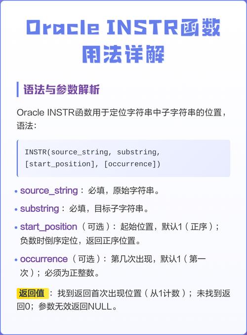 Oracle数据库中instr()和substr()函数有何区别？