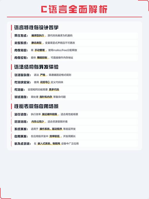 C语言与C++的六项核心差异是什么？