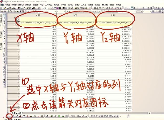 如何通过echarts获取dataZoom的起始x轴和y轴值？