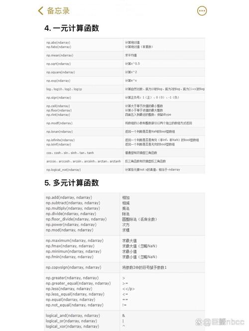 numpy.random.choice()函数的详细用法和参数设置有哪些？