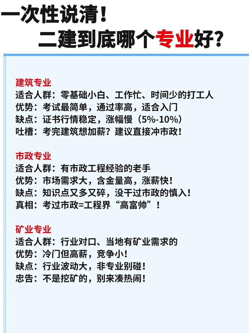 二建项目参与与否，对工程未来发展有何显著影响？