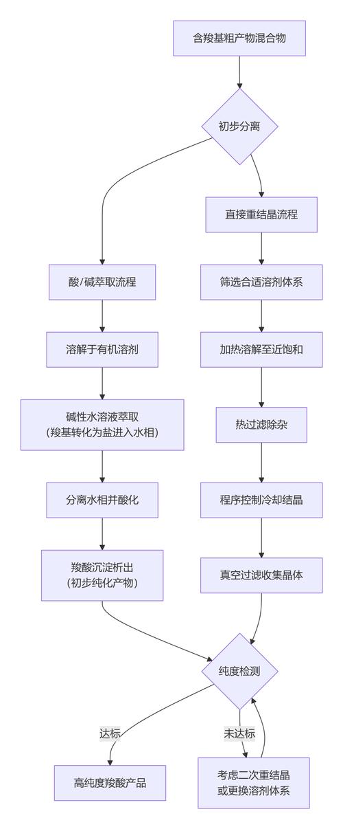 PHP重载机制和原理，你能详细解释一下吗？
