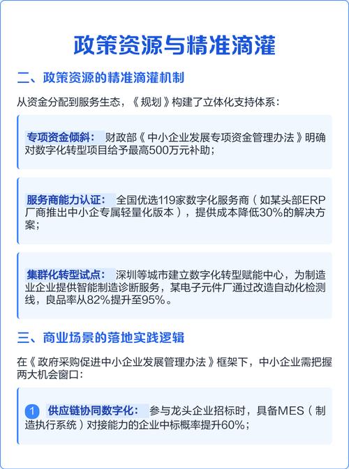 企业数字化转型，如何抓住建站新风口机遇？