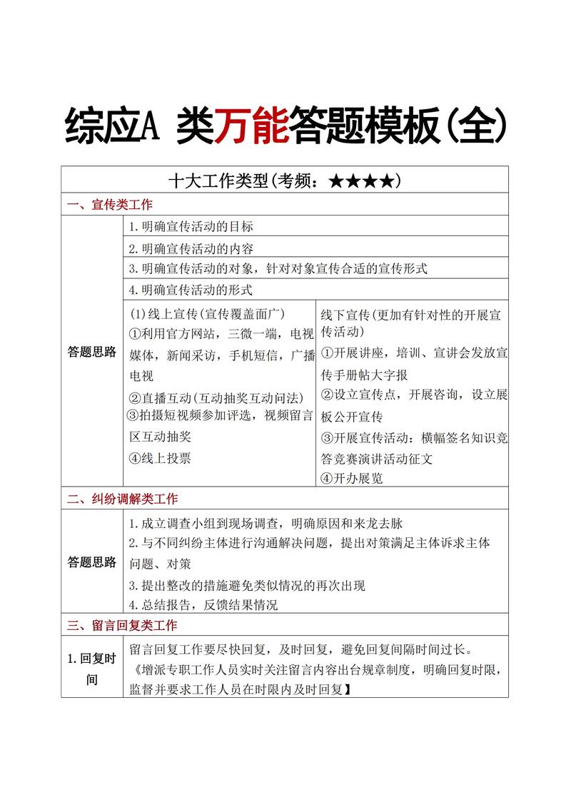事业单位面试数据库考题会涉及哪些具体内容？